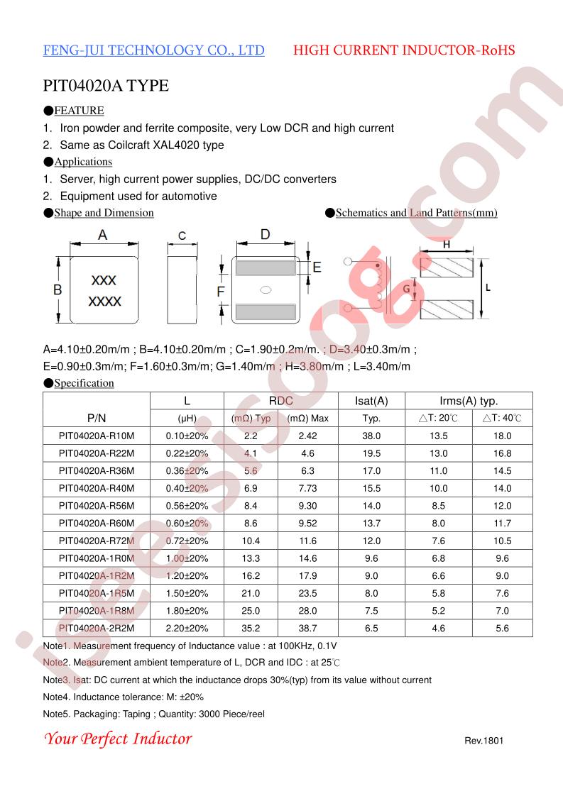 PIT04020A-1R0M