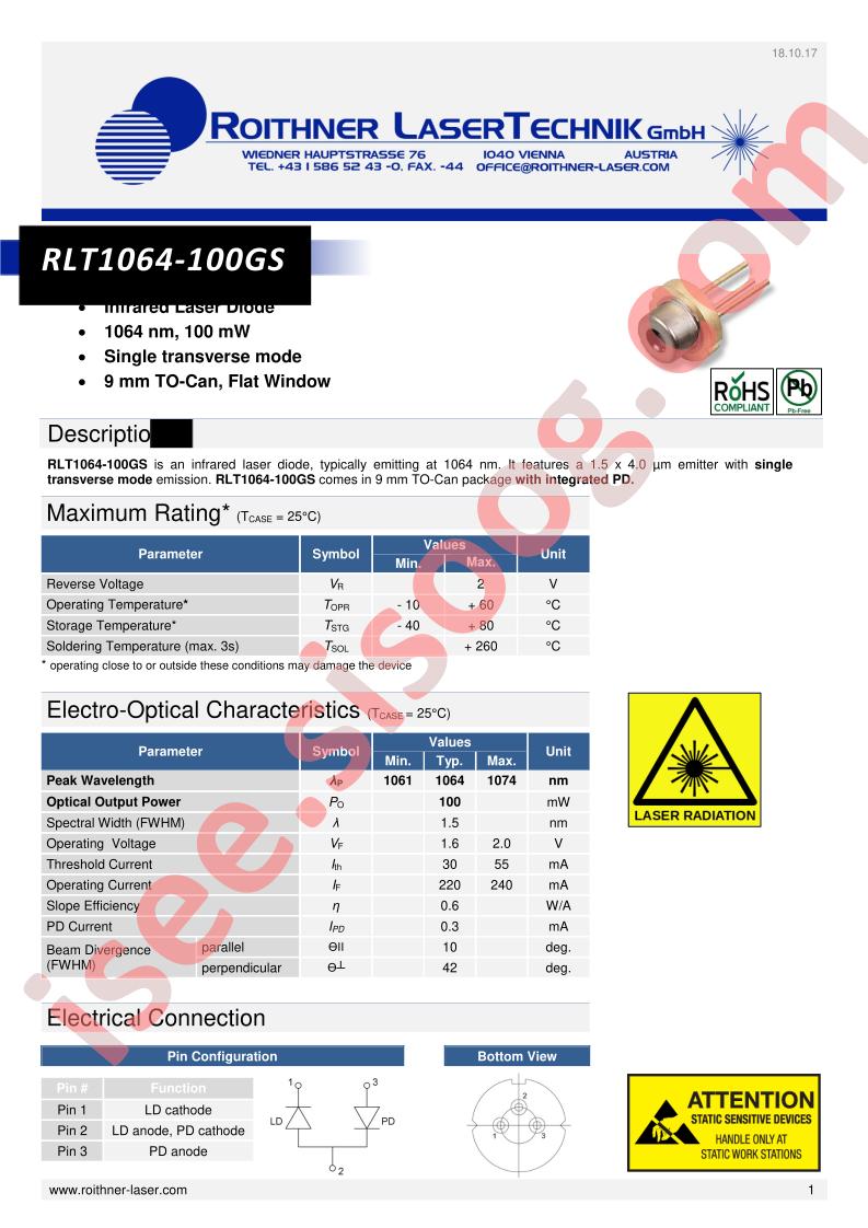 RLT1064-100GS