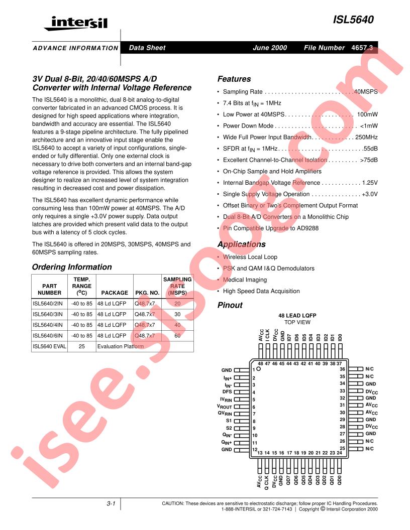 ISL5640