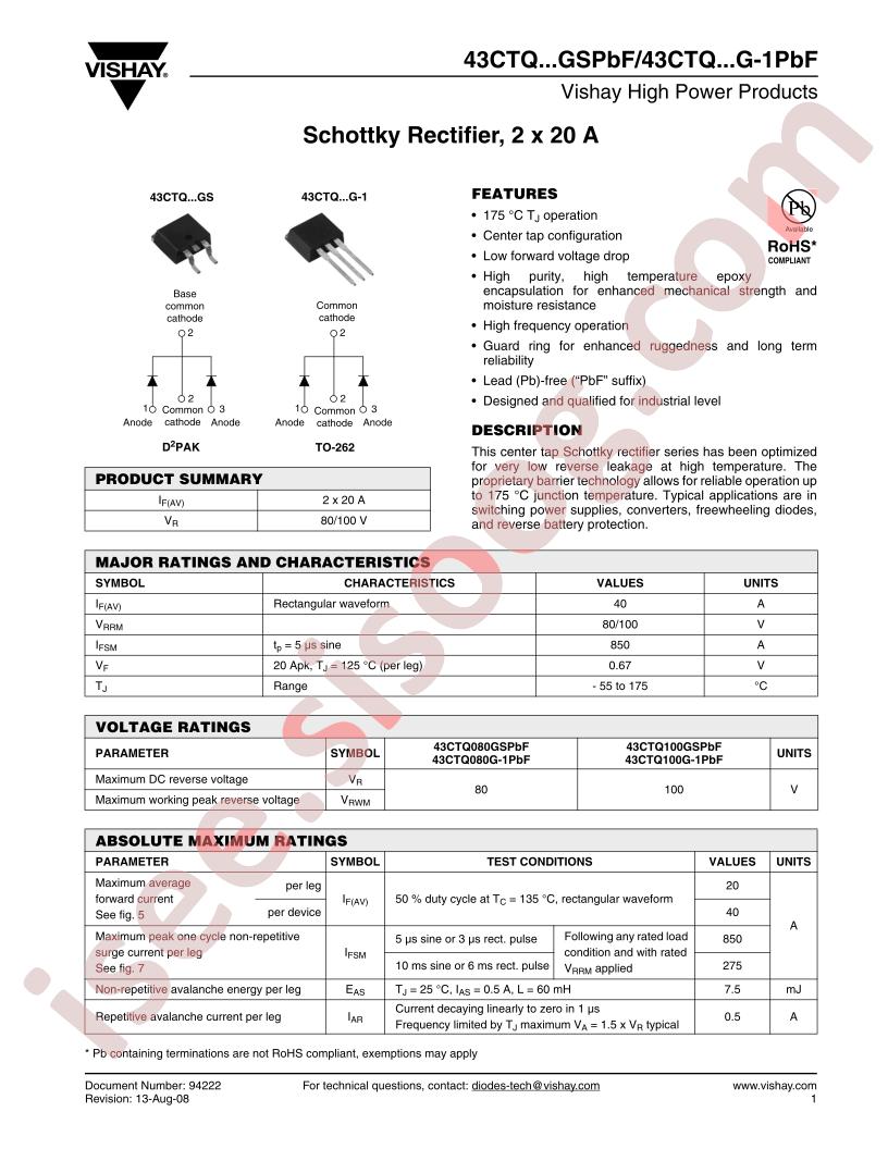 43CTQ080G-1PBF