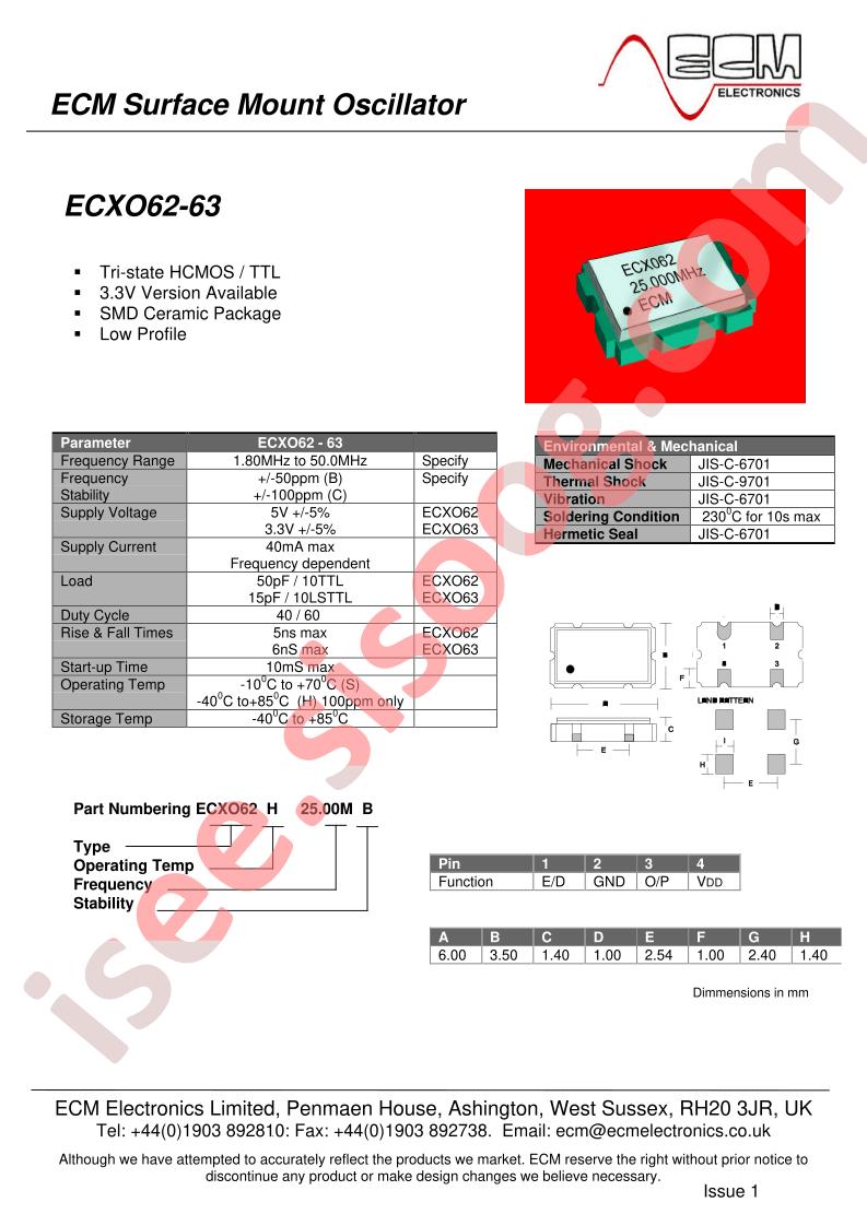 ECXO62