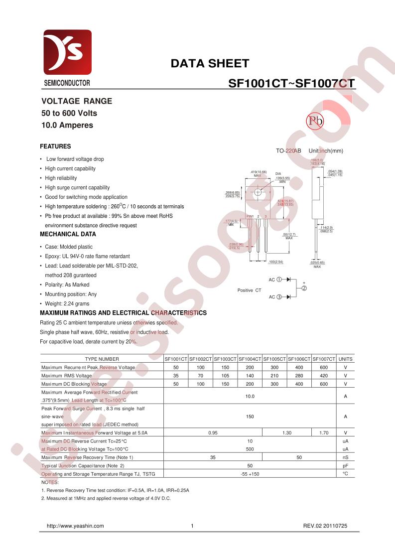 SF1005CT