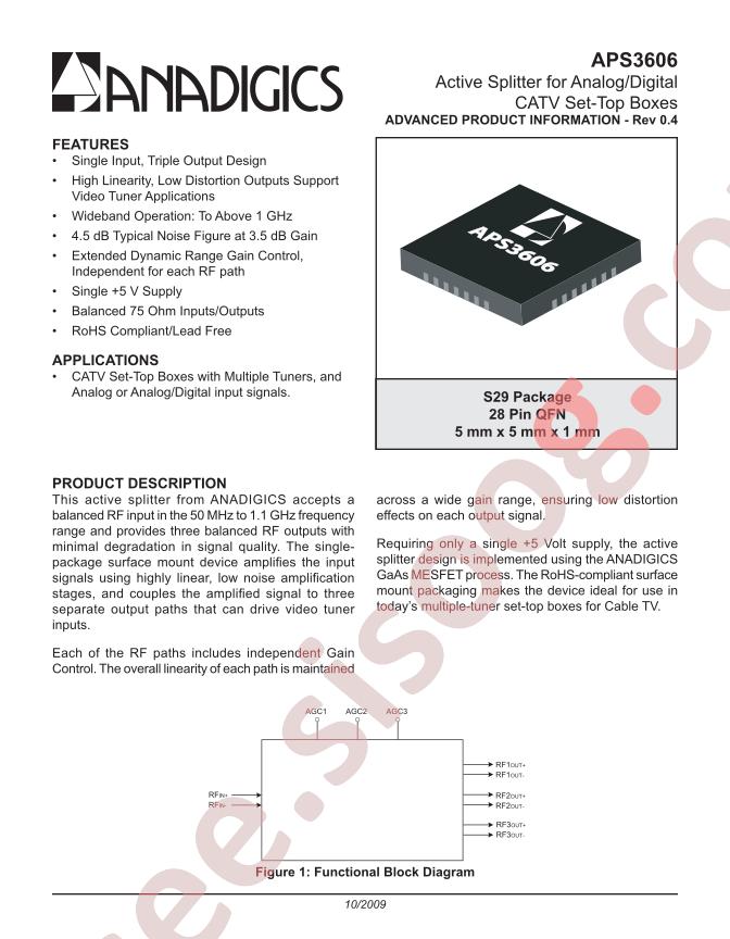 APS3606