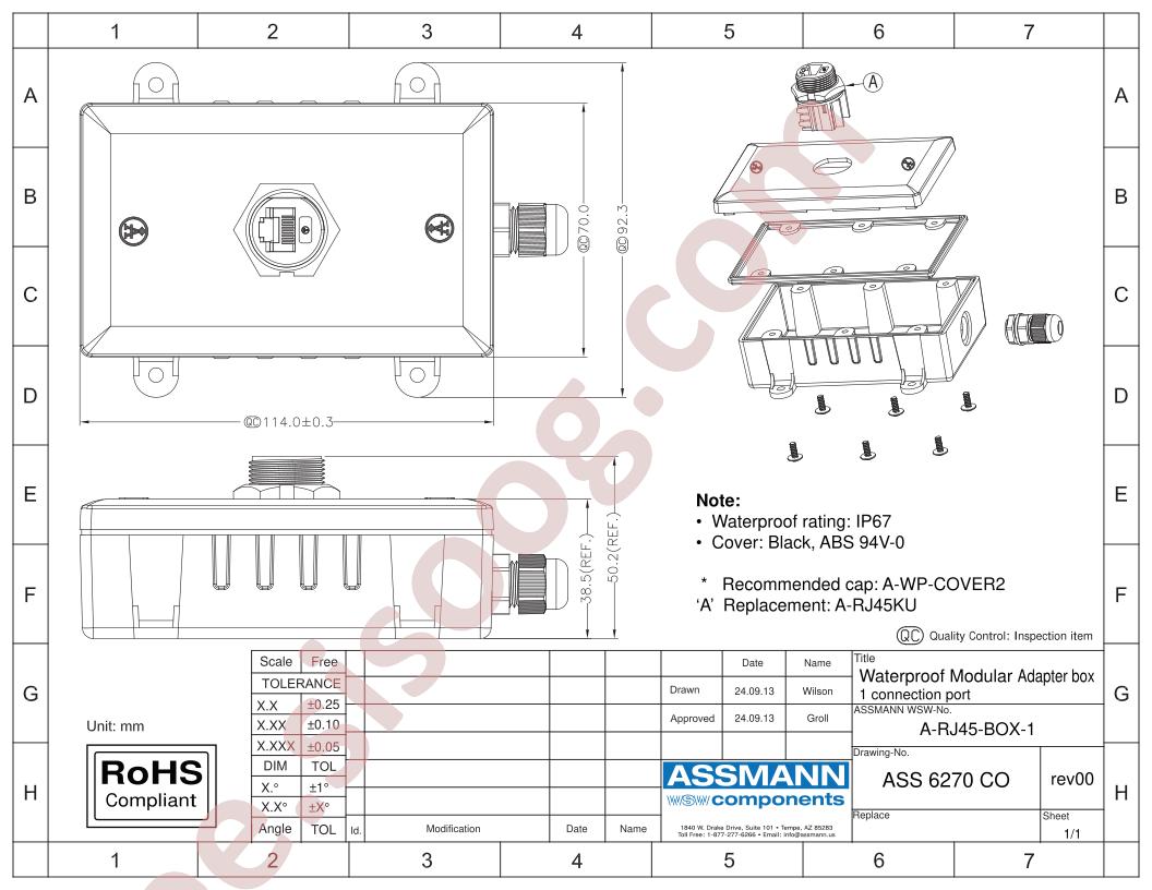 A-RJ45-BOX-1