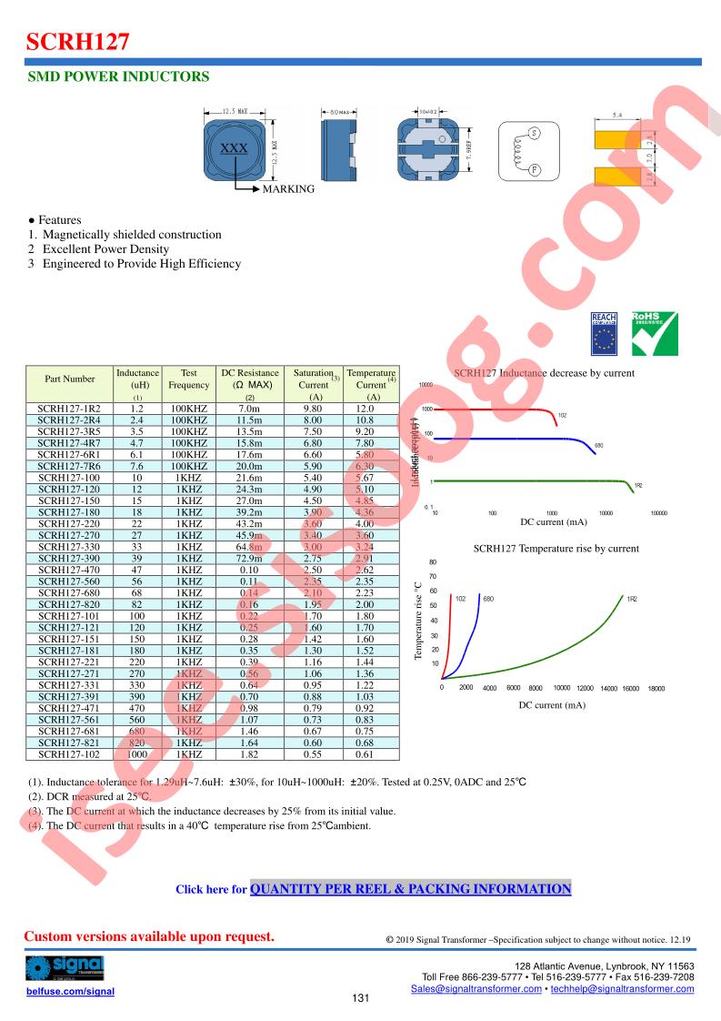 SCRH127-100