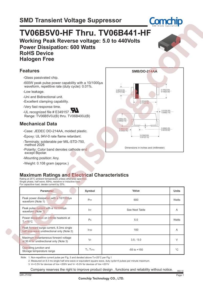 TV06B300JB-HF