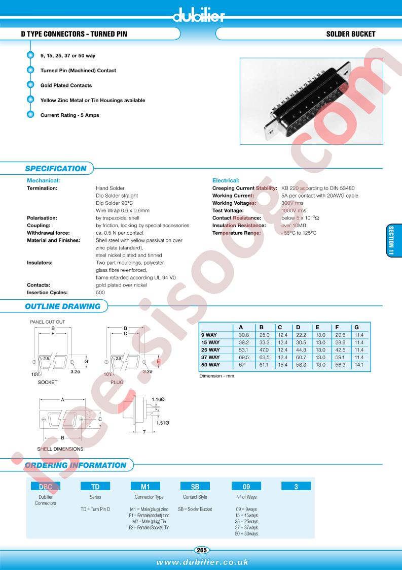DBCTDF1SS503