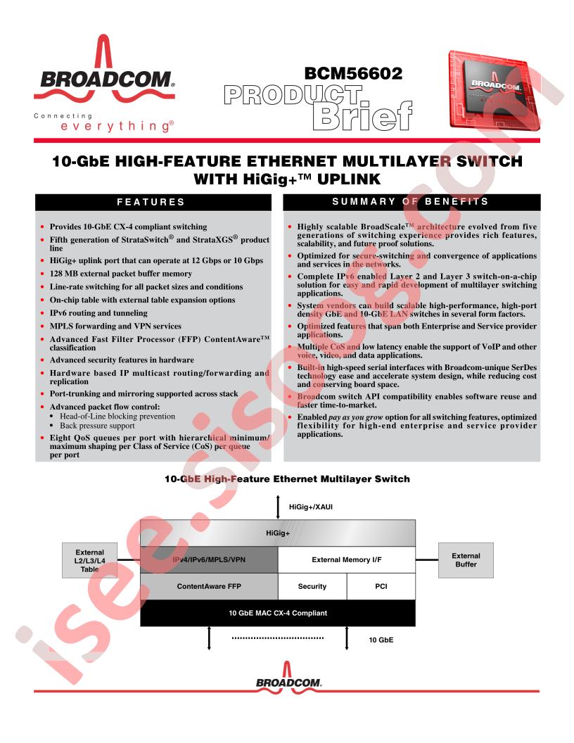 BCM5675
