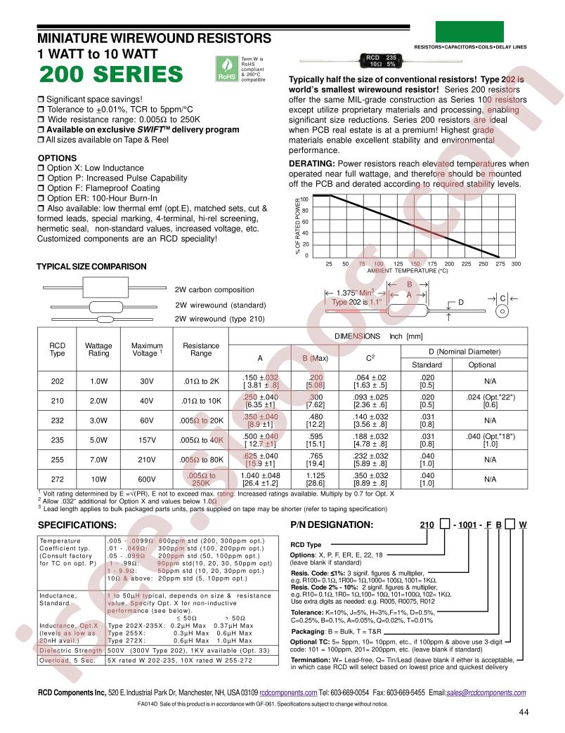 210X-R10