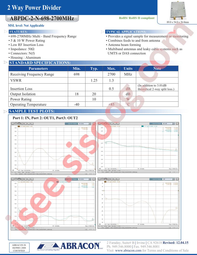ABPDC-2-N-698-2700MHZ