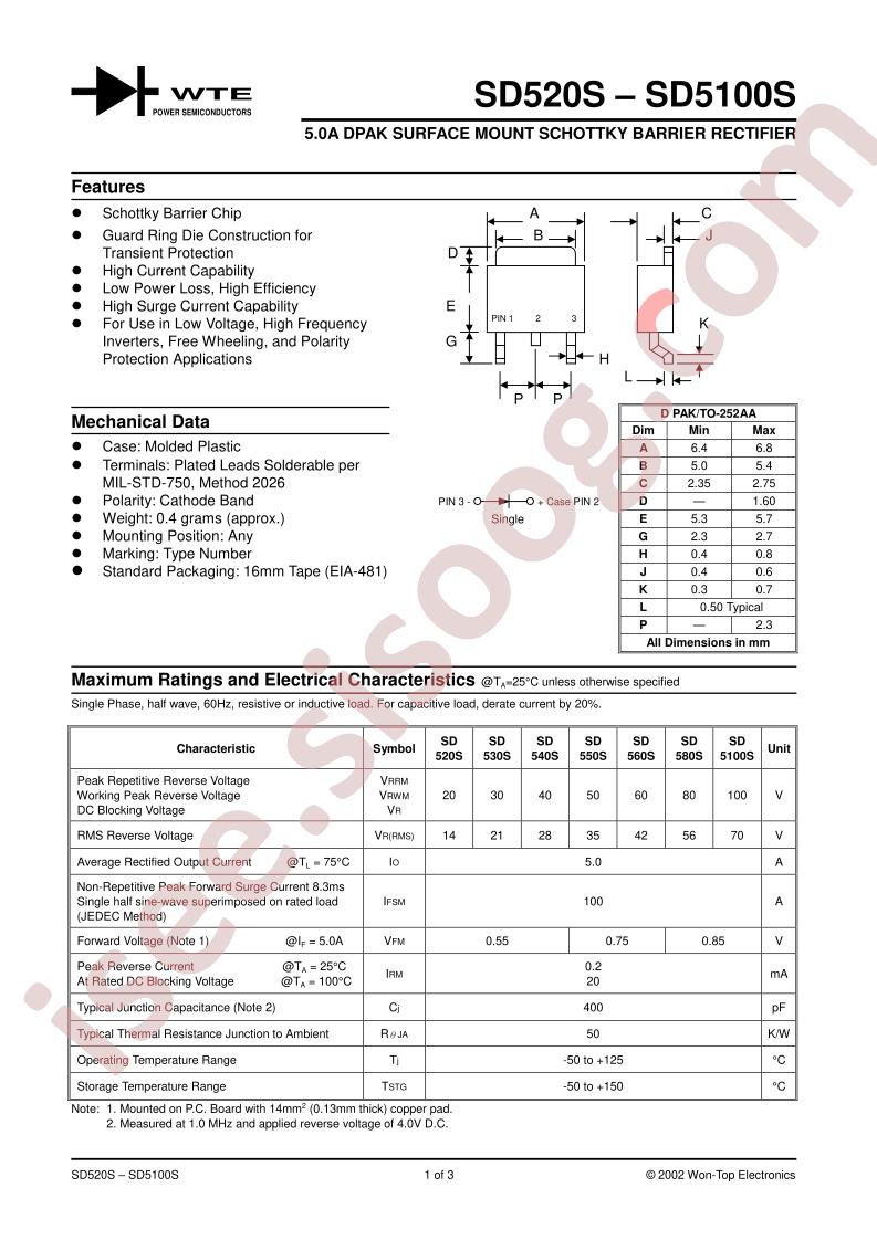 SD530S-T3