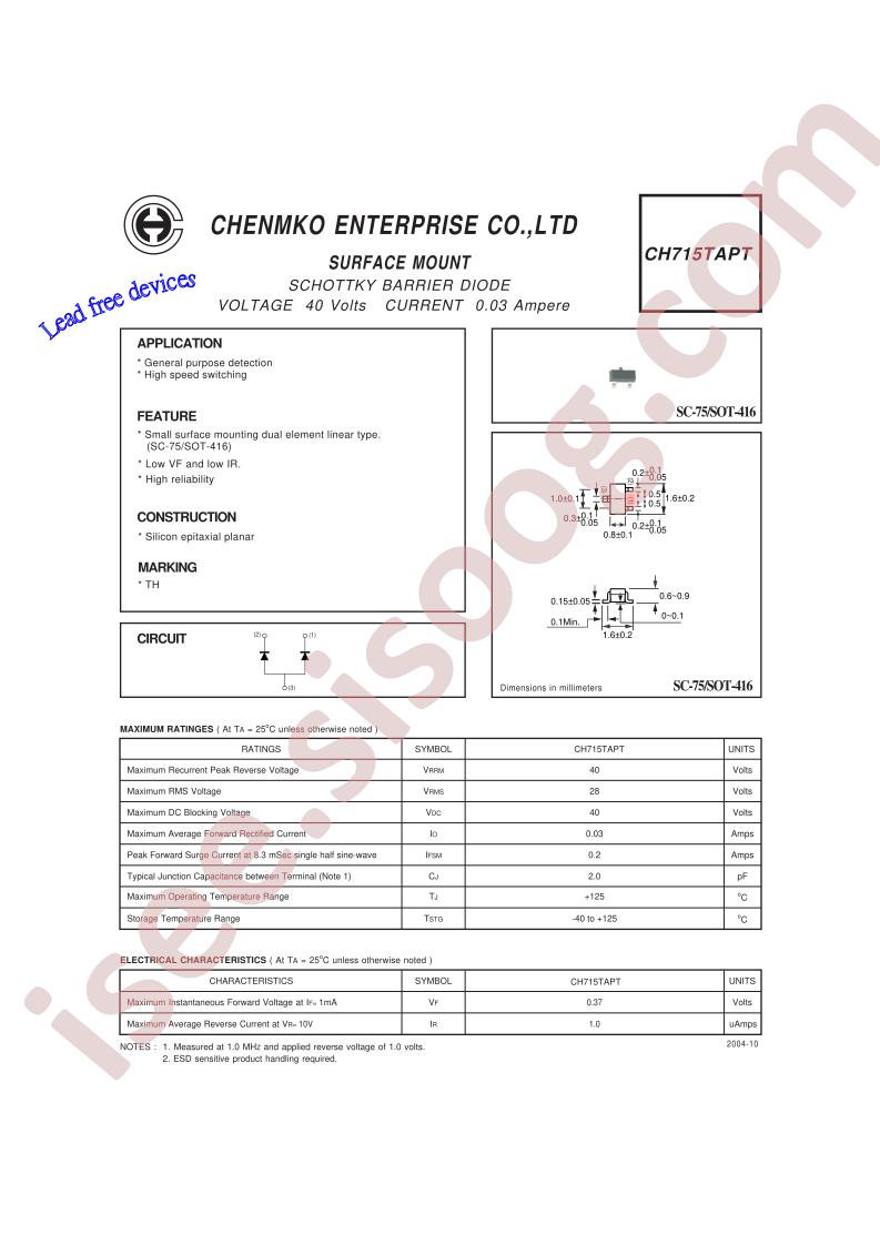 CH715TAPT