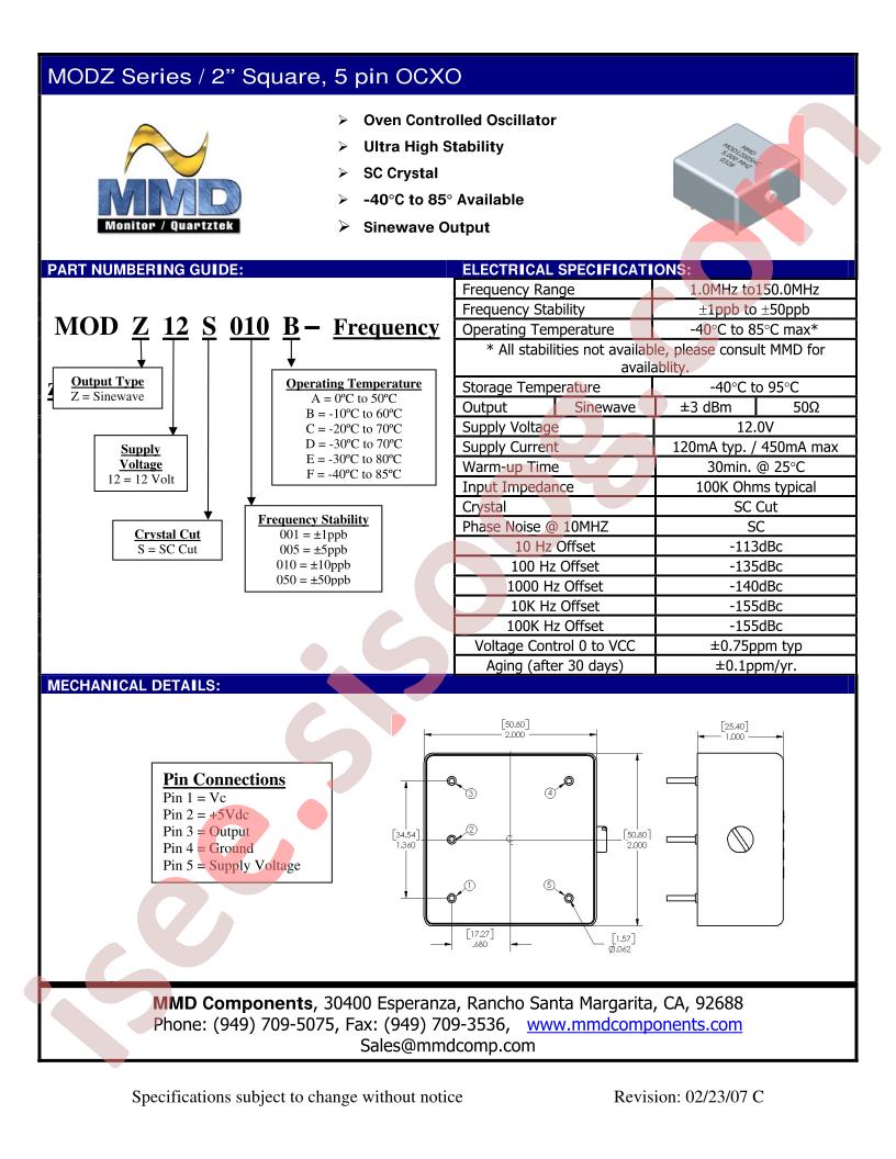 MODZ12S001E