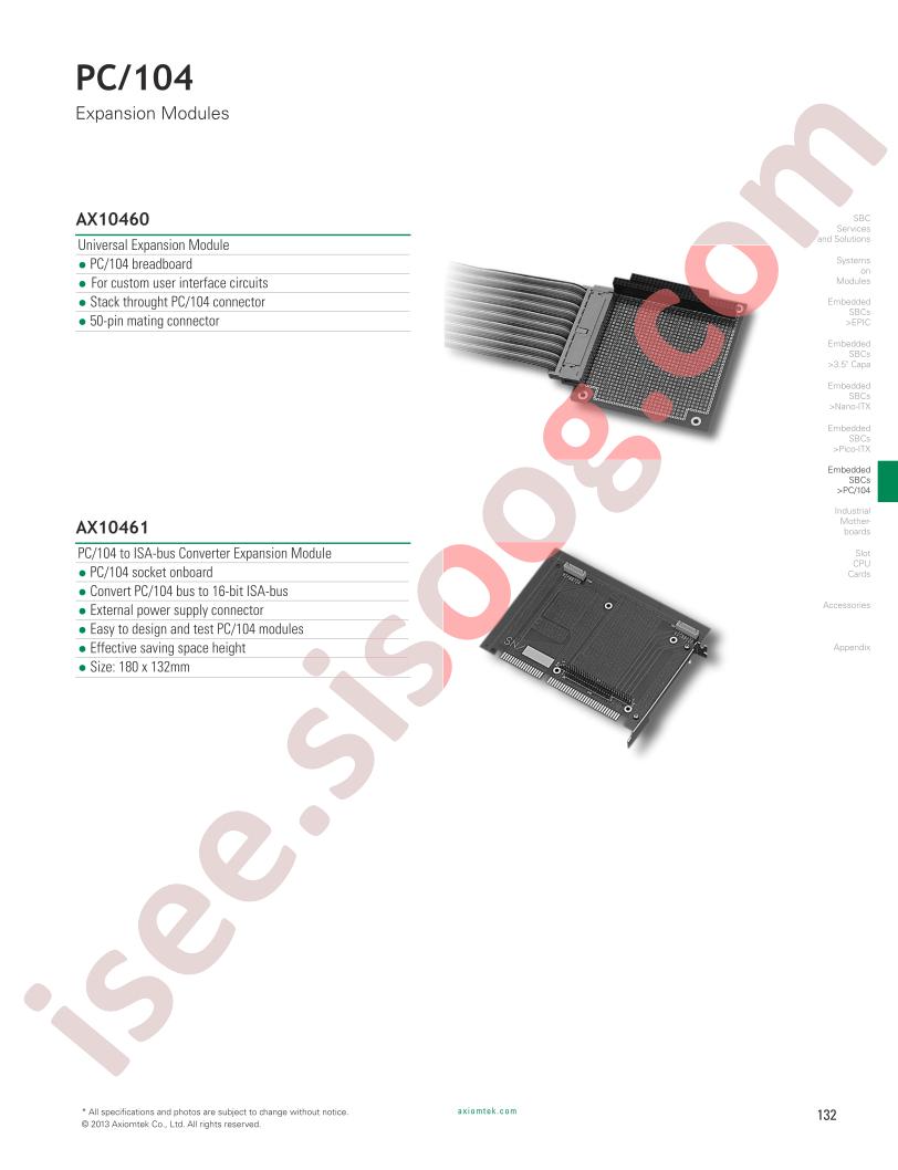 AX10460