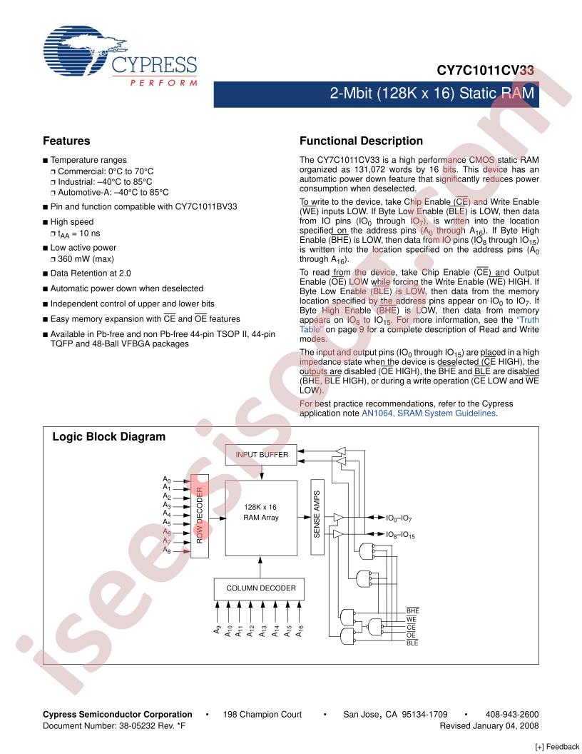 CY7C1011CV33-12ZXI