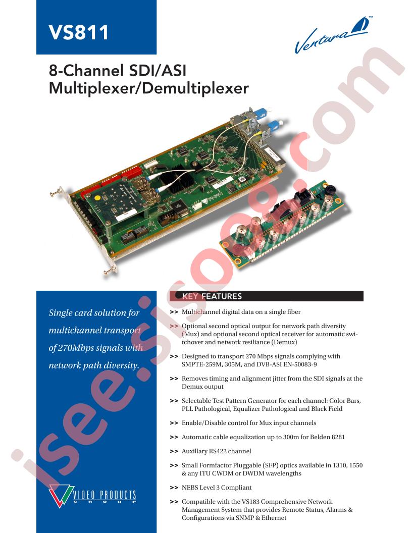 SFP-R3-APD