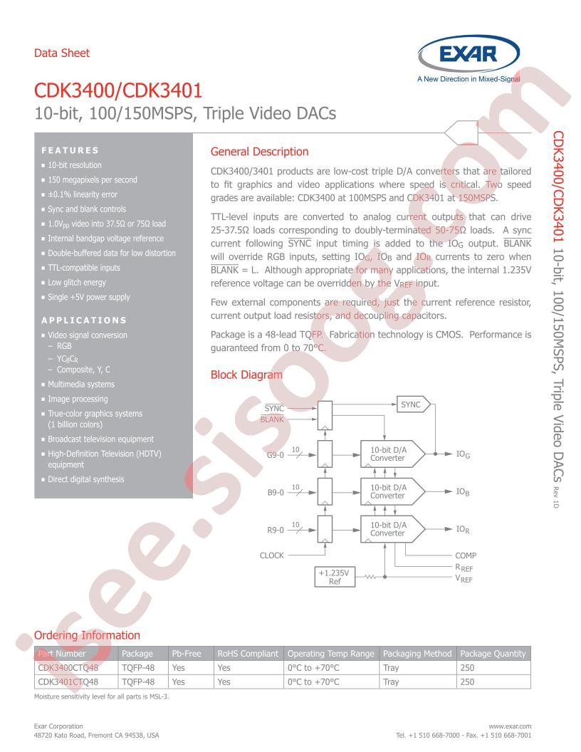 CDK3400CTQ48