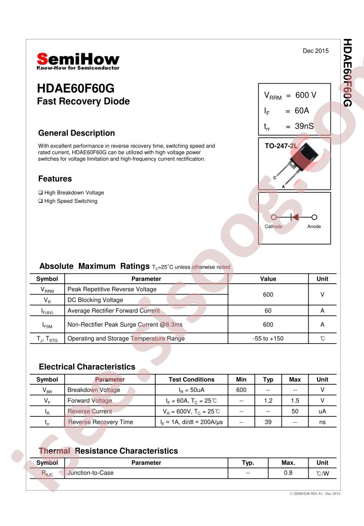 HDAE60F60G