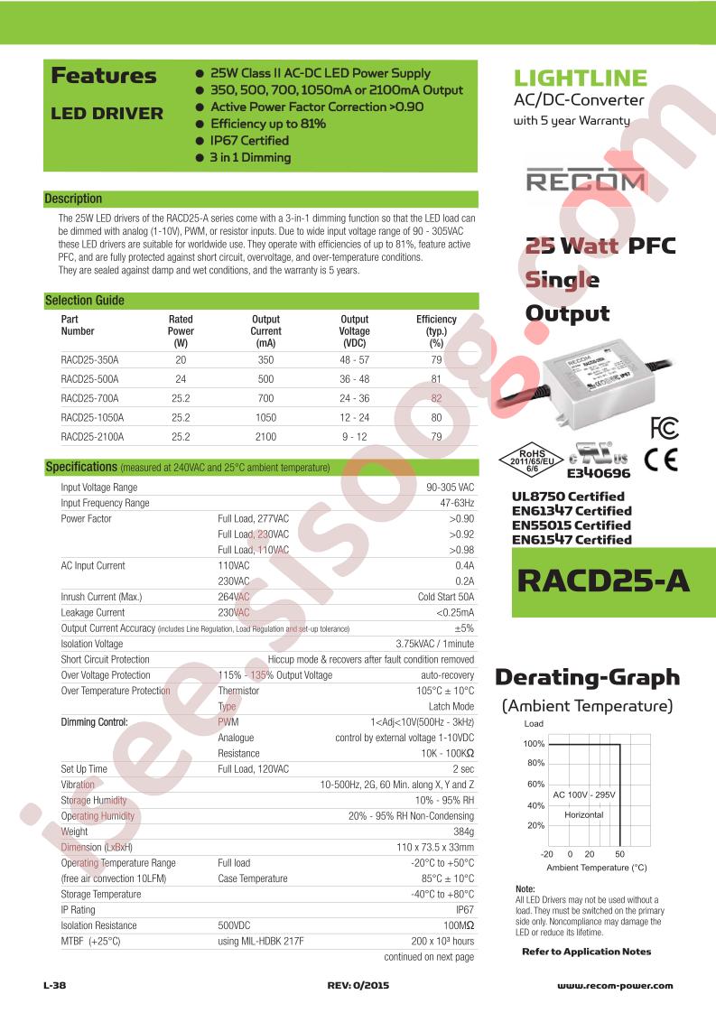 RACD25-500A