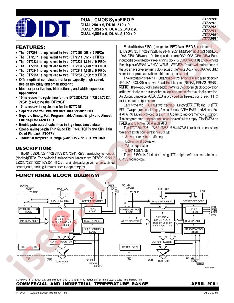 IDT72811