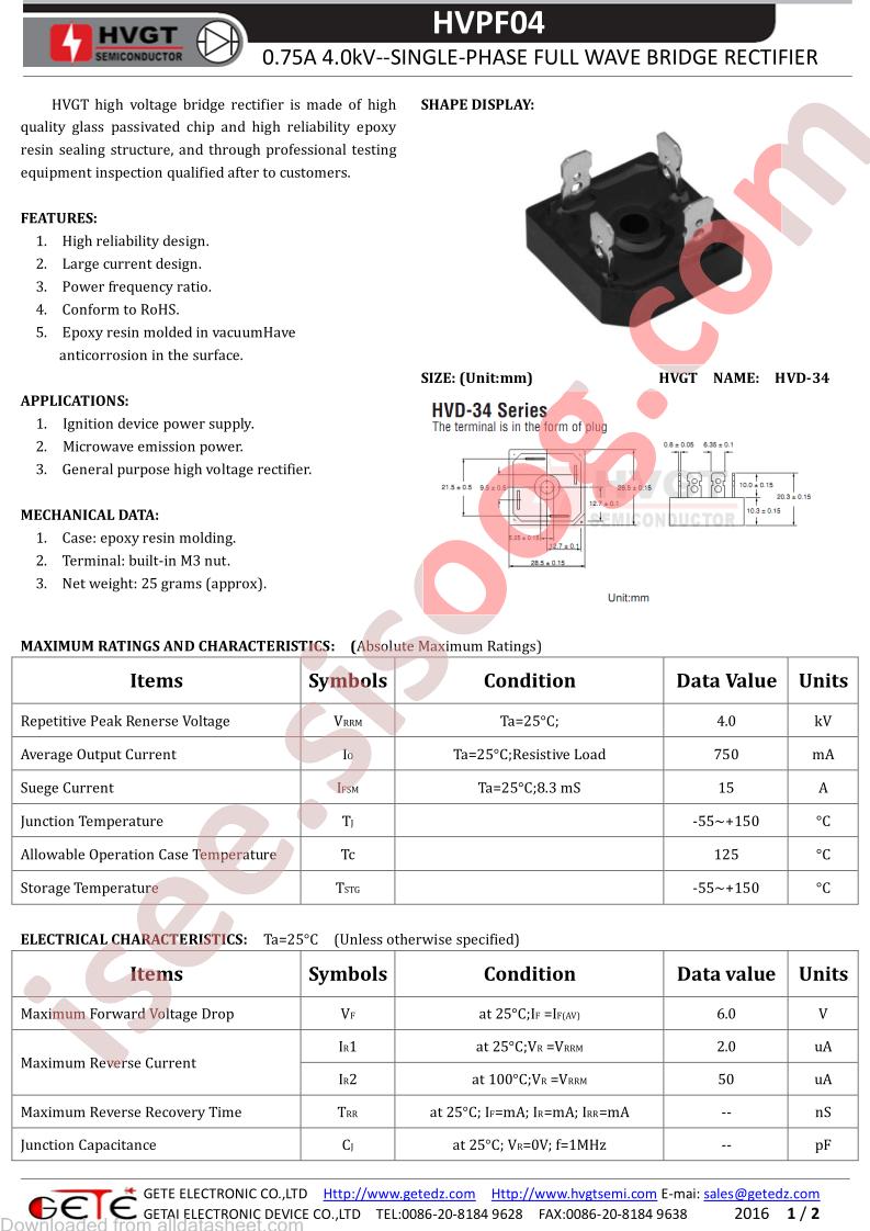 HVPF04