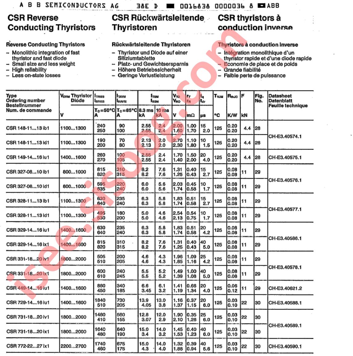 CSR327-08