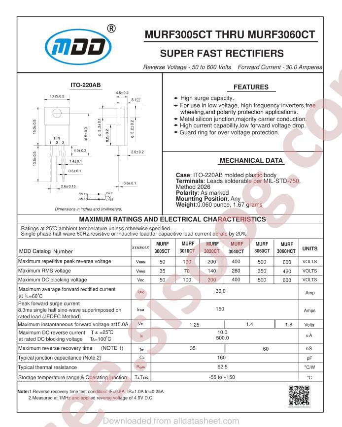 MURF3005CT