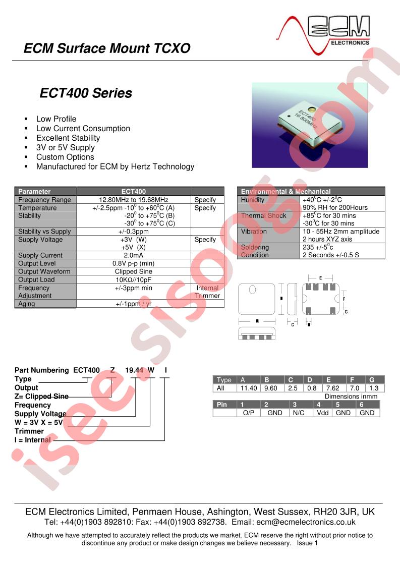 ECT400