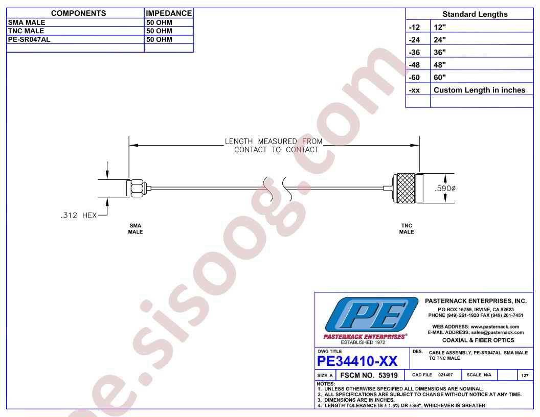 PE34410LF-36