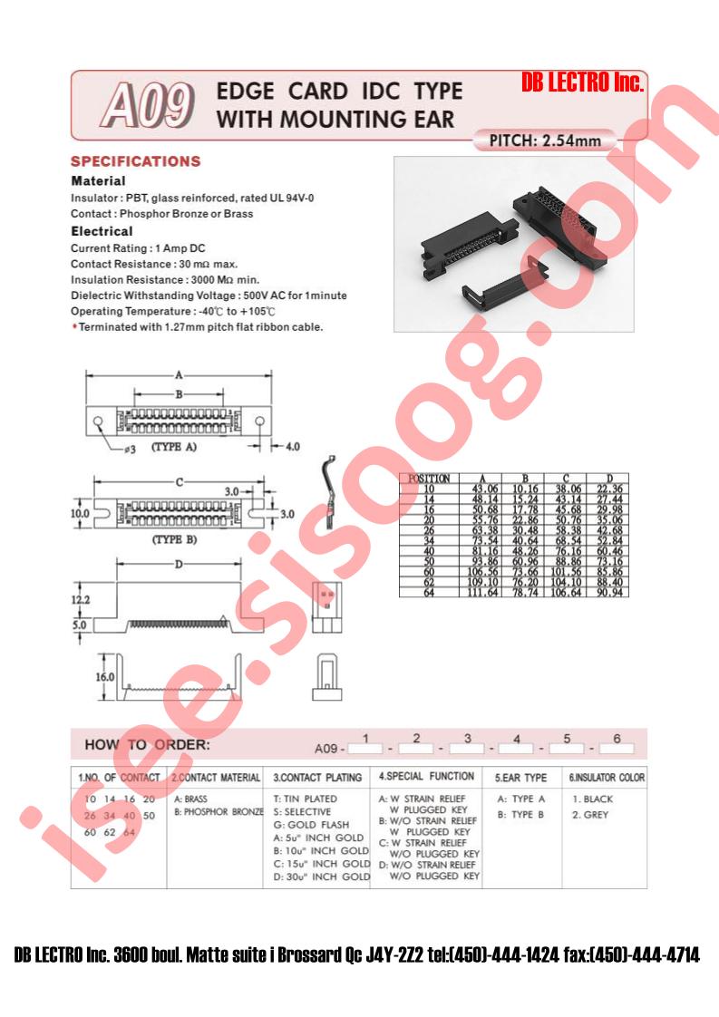 A0910BTBB1