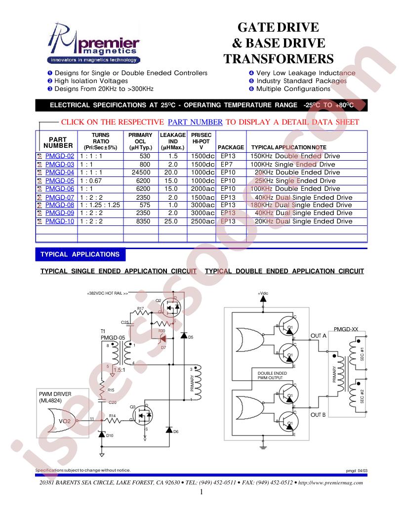 PMGD-09