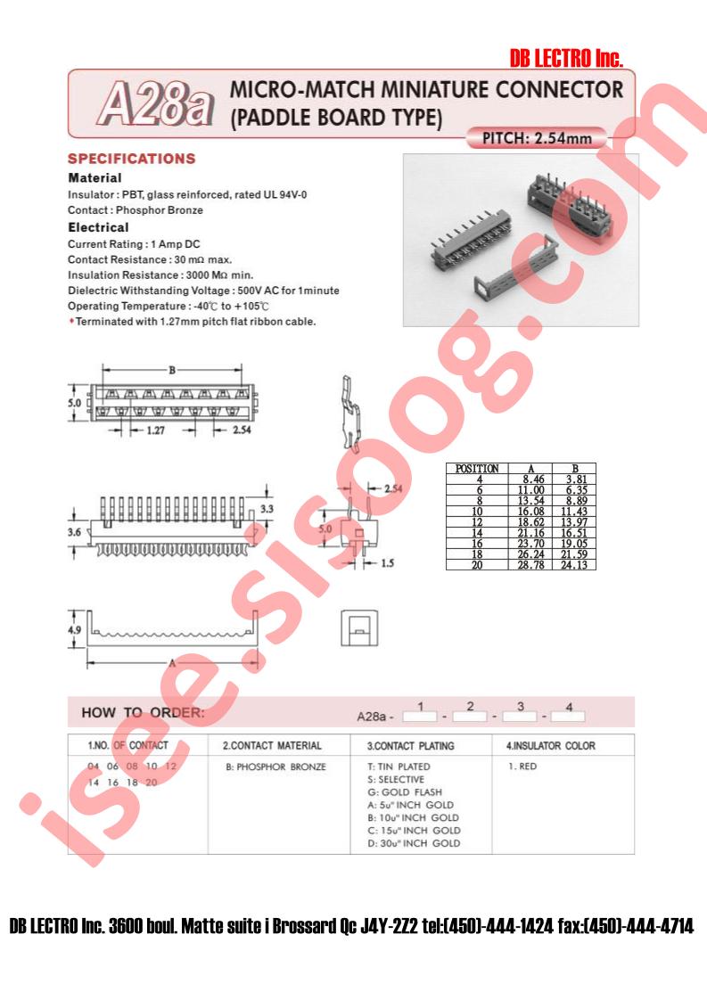 A28A06BA1