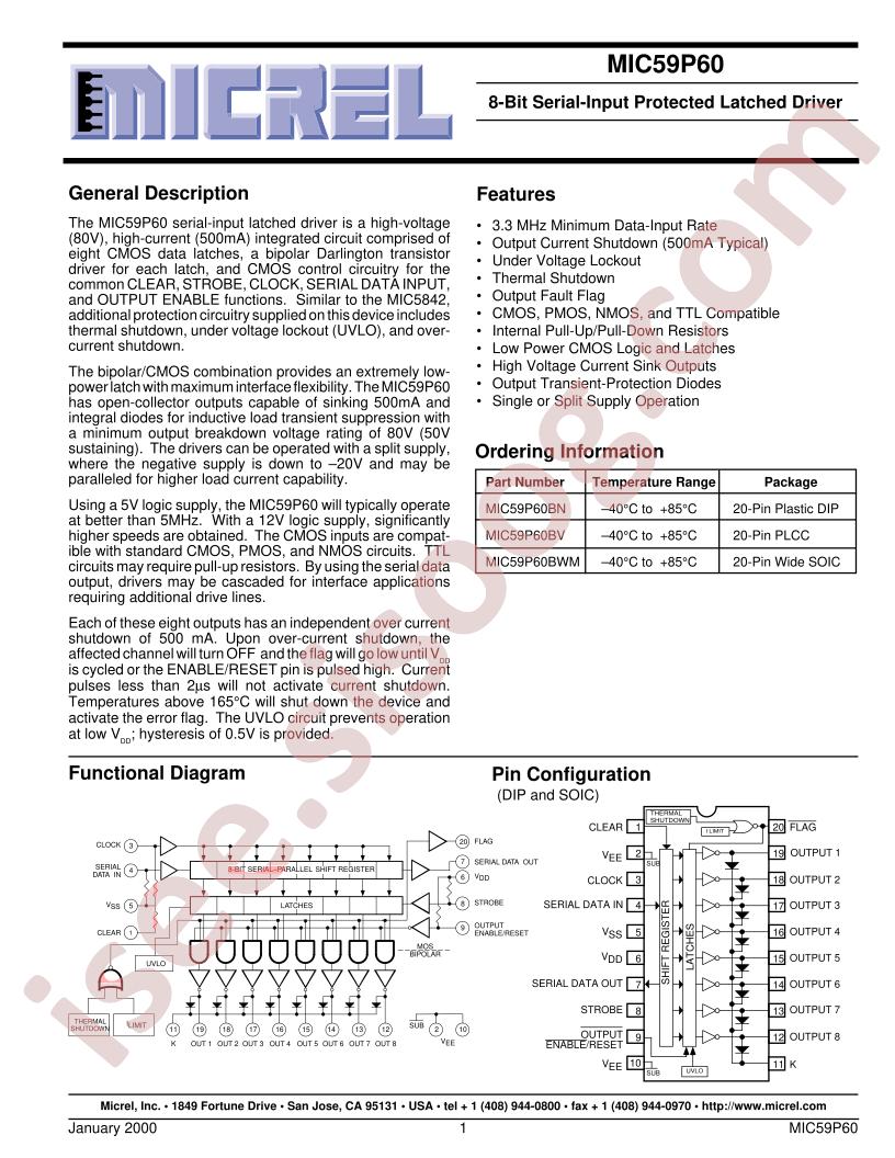 MIC59P60