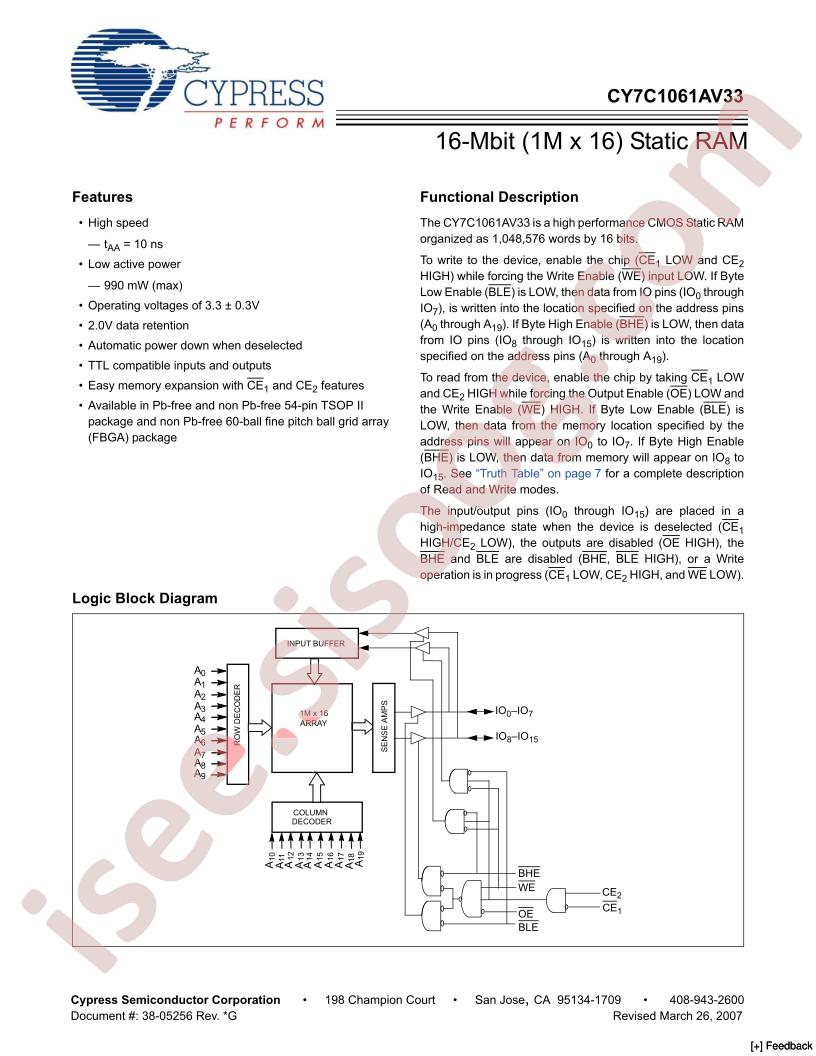 CY7C1061AV33-12BAC