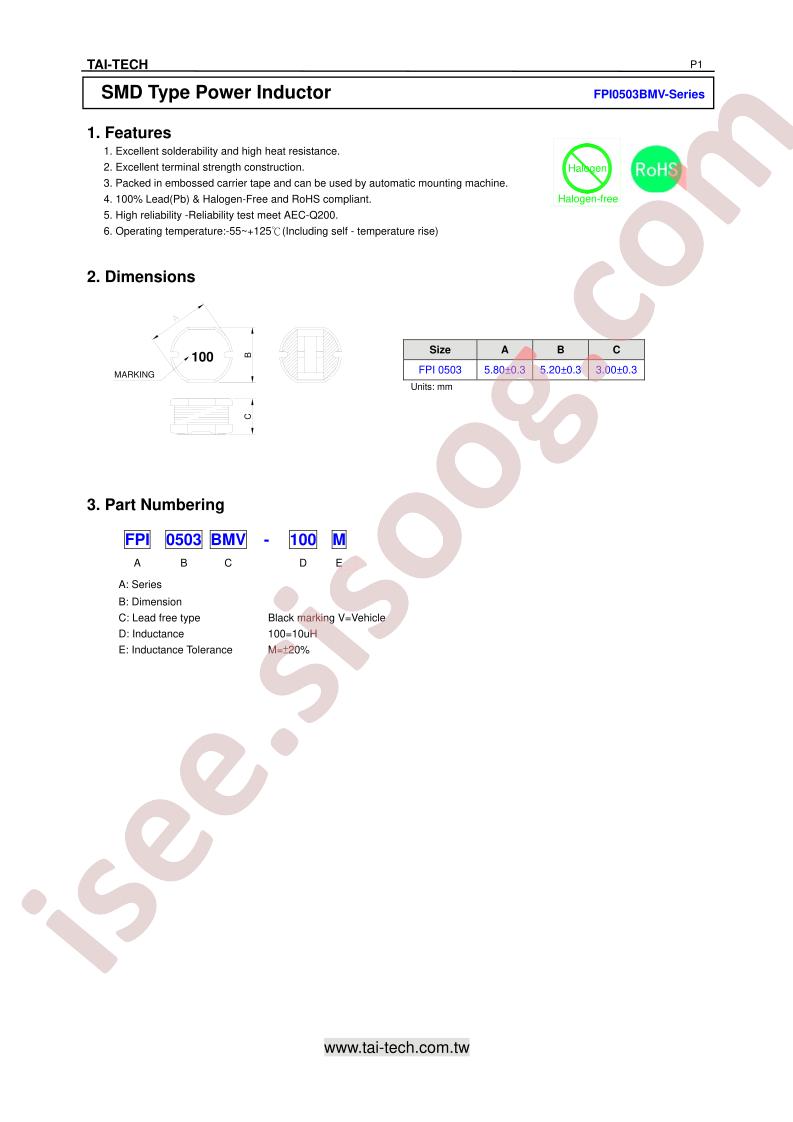 FPI0503BMV-1R5M