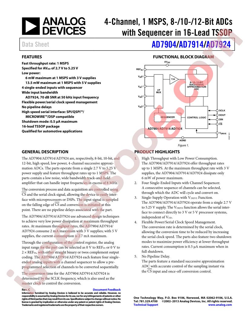 AD7904_15