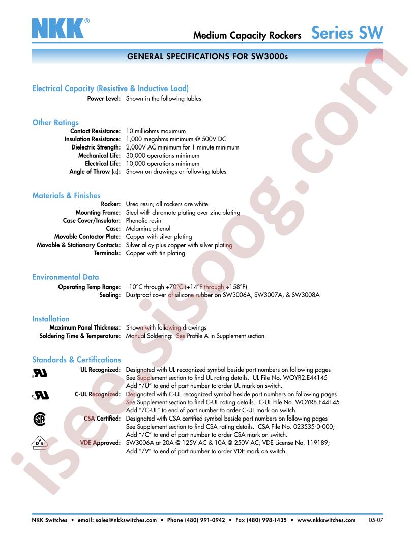 SW3008A