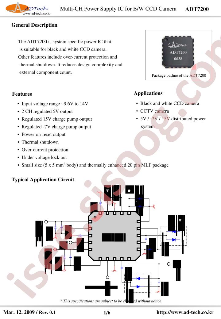 ADT7200