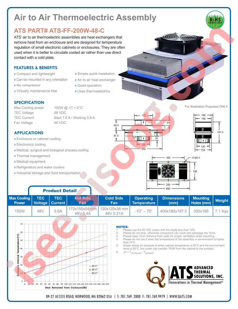 ATS-FF-200W-48-C