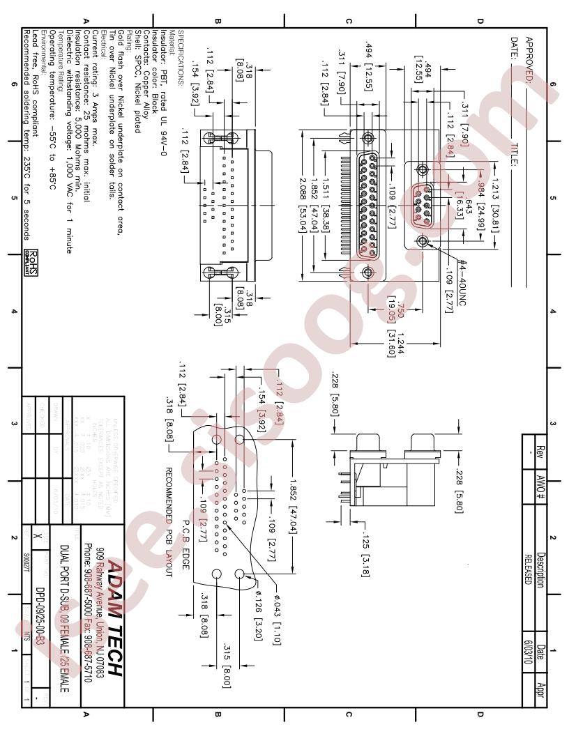 DPD-09-25-00-B3