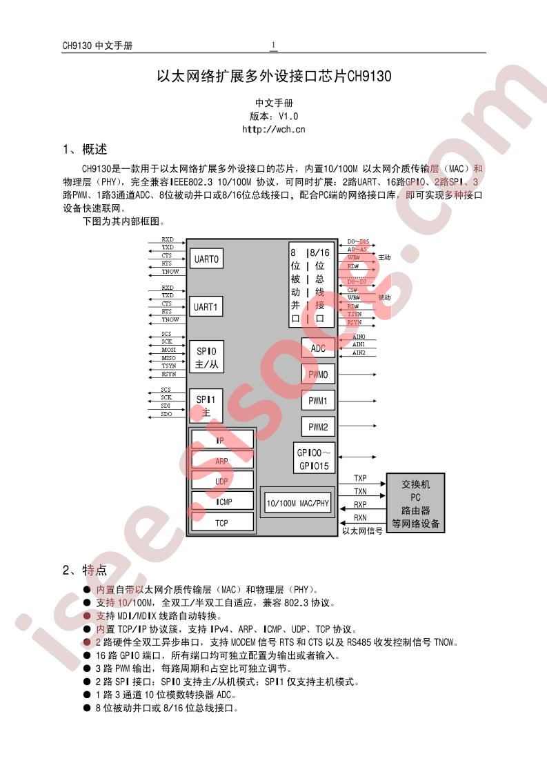 CH9130