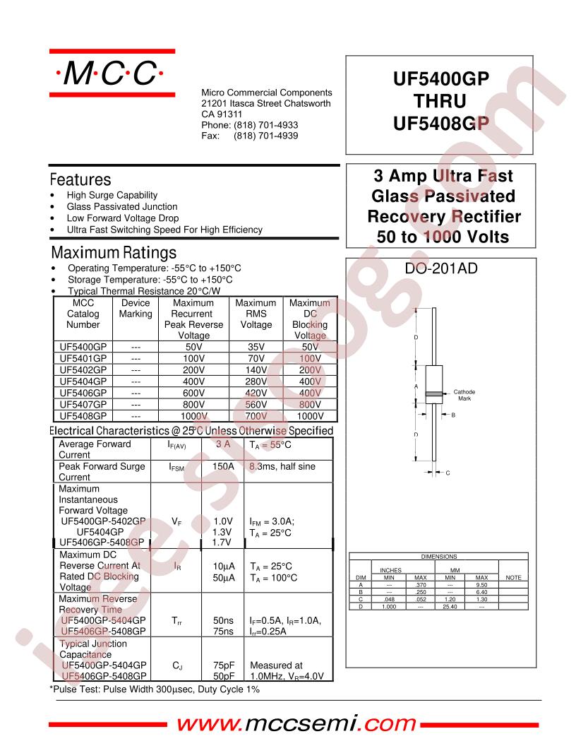 UF5400GP