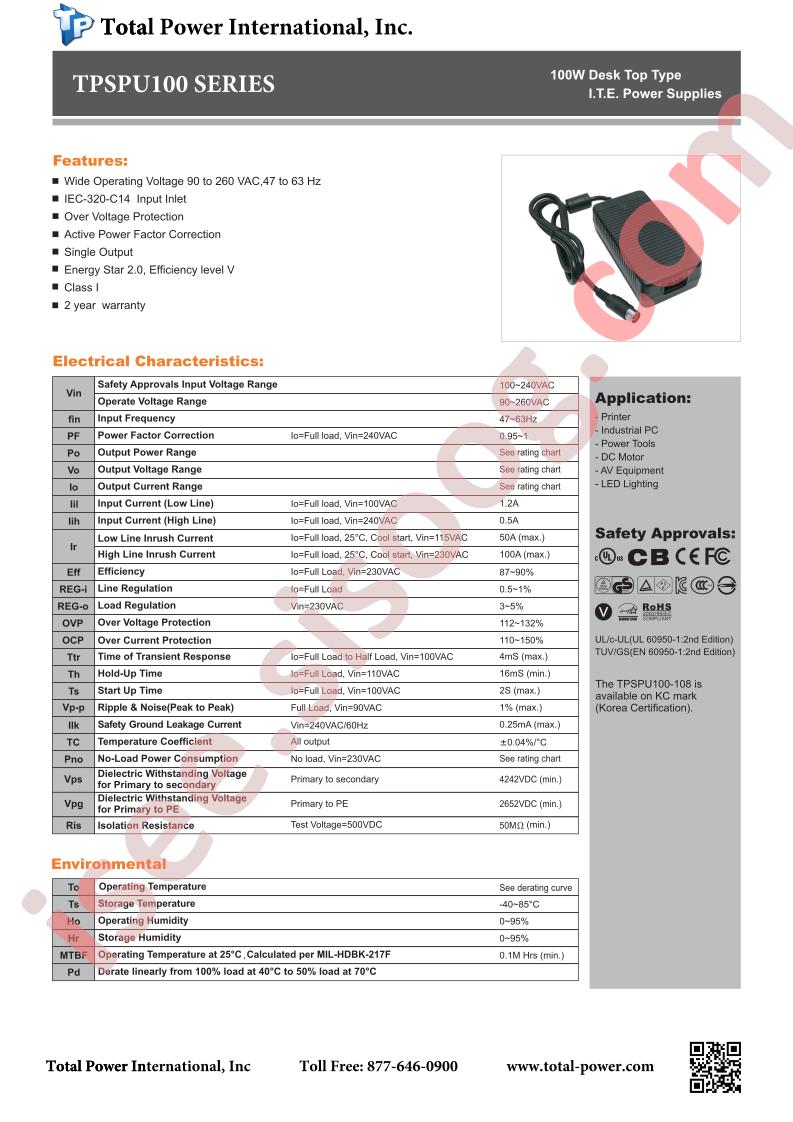 TPSPU100-106