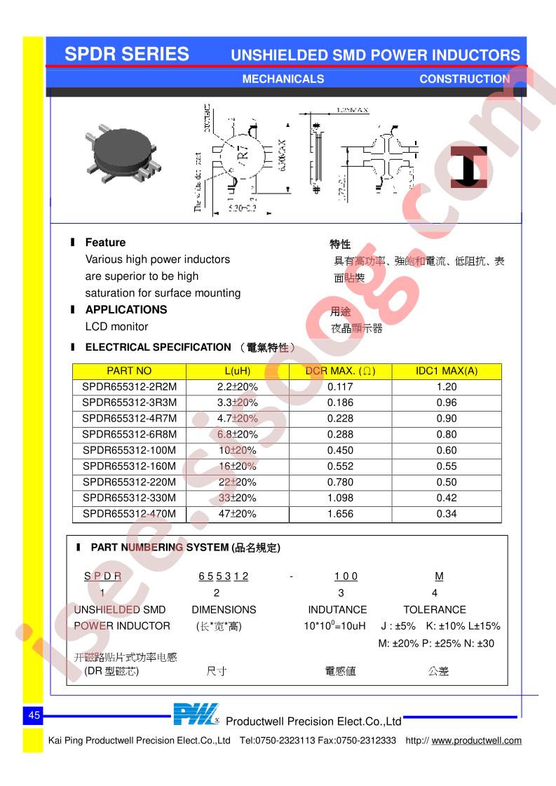 SPDR655312-2R2M