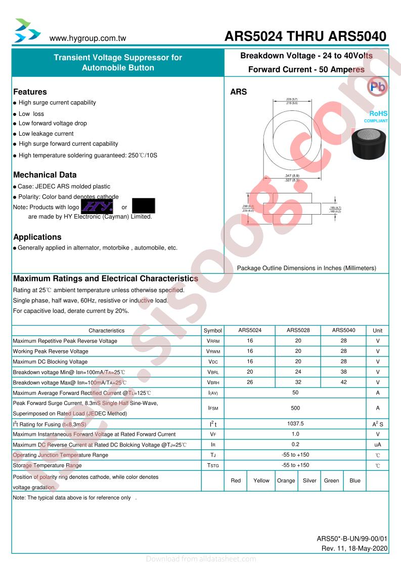 ARS5028