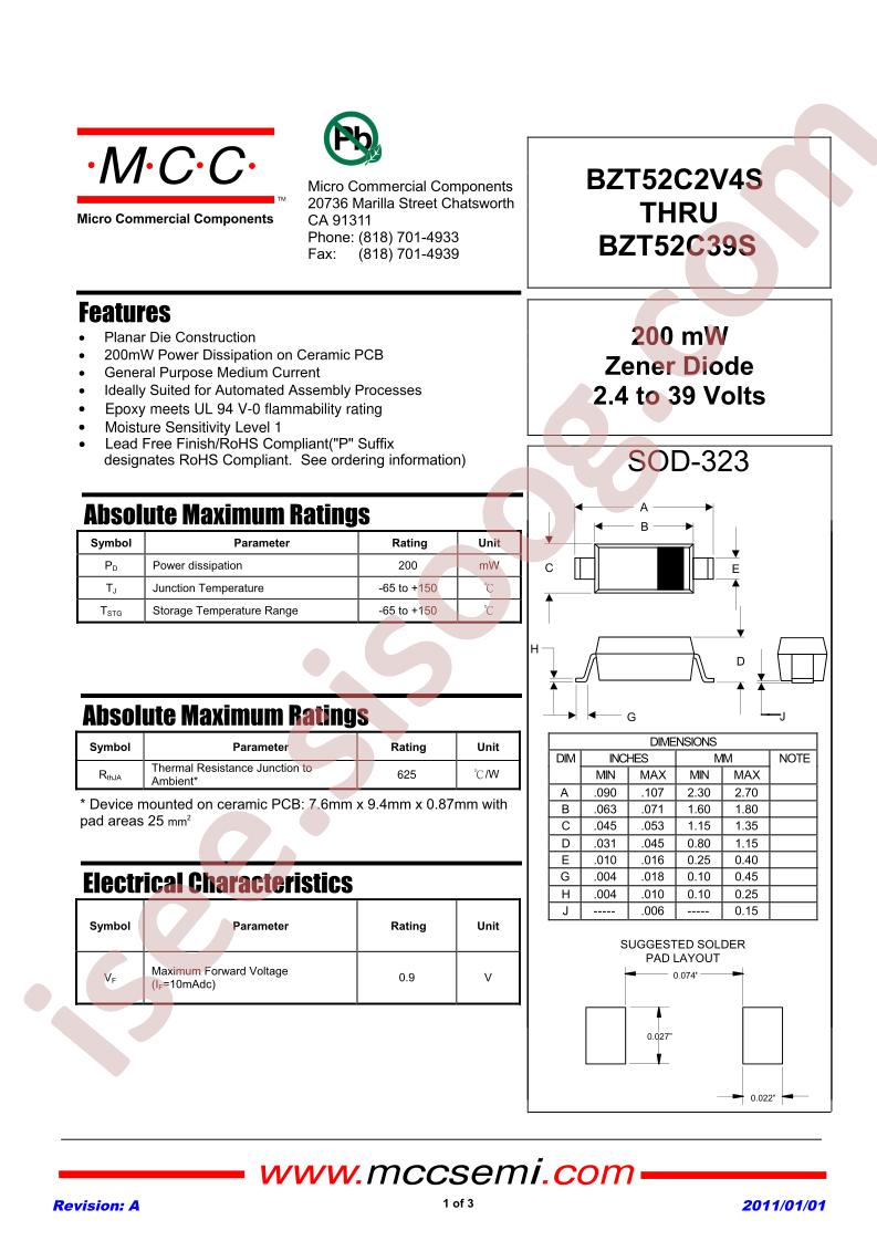 BZT52C5V1S-TP