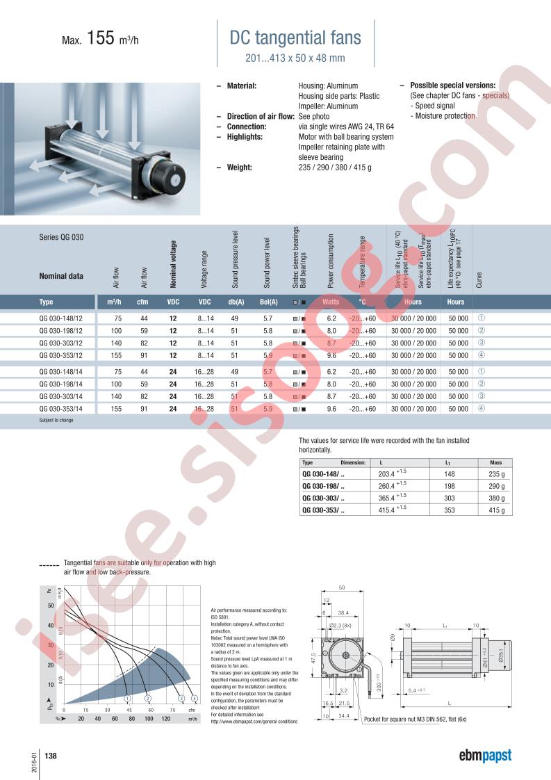 QG030-303