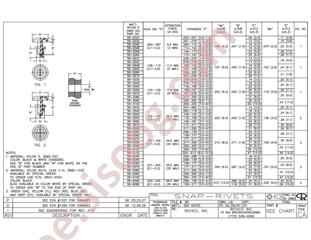 SR-3065