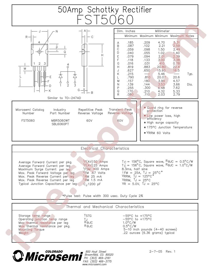 FST5060