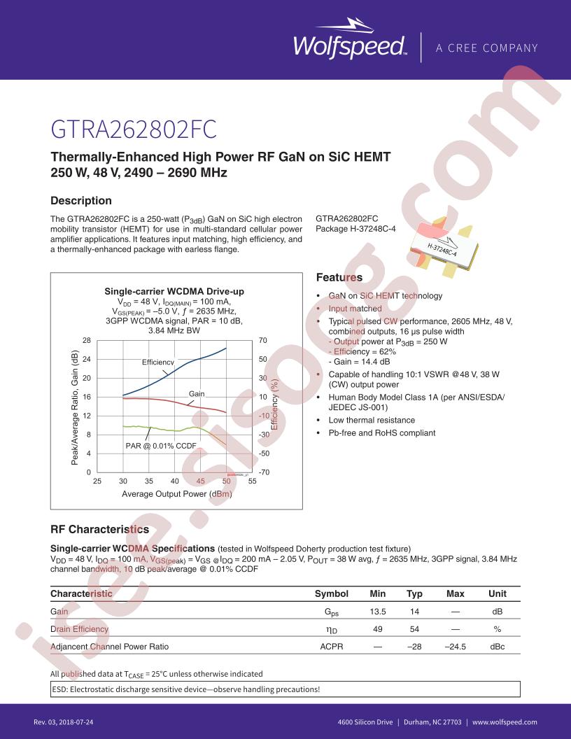 GTRA262802FC